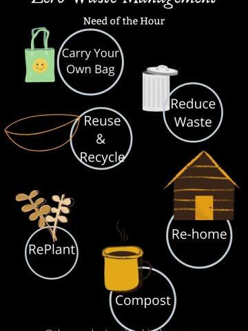 Zero Waste Kitchen